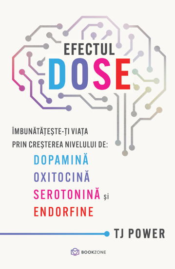 Efectul DOSE de TJ Power Efectul DOSE de TJ Power